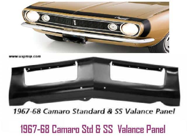 Valance Panel: 67 - 68 Camaro Std & SS